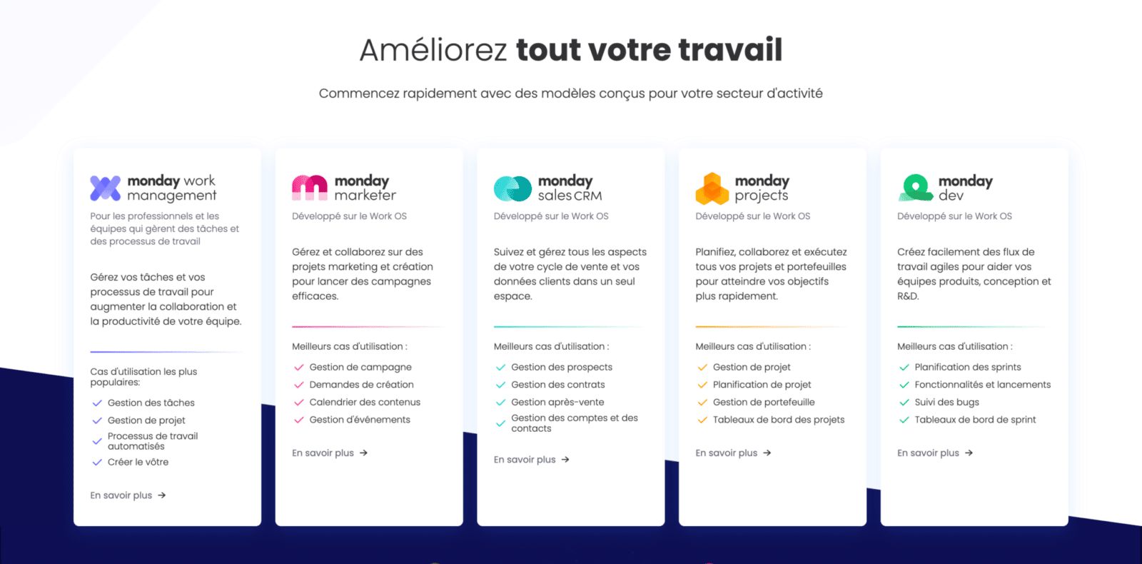 monday produits